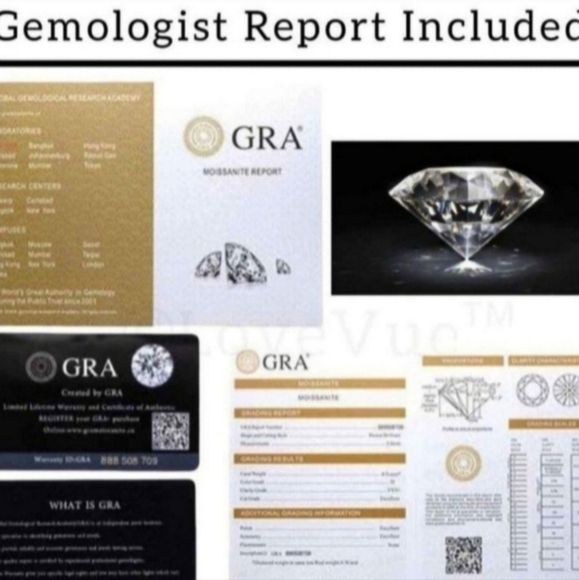 Elegant 6ct Certified Moissanite  Silver Stud Earrings - Picture 8 of 8